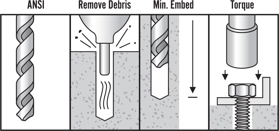 sure-bolt-installation