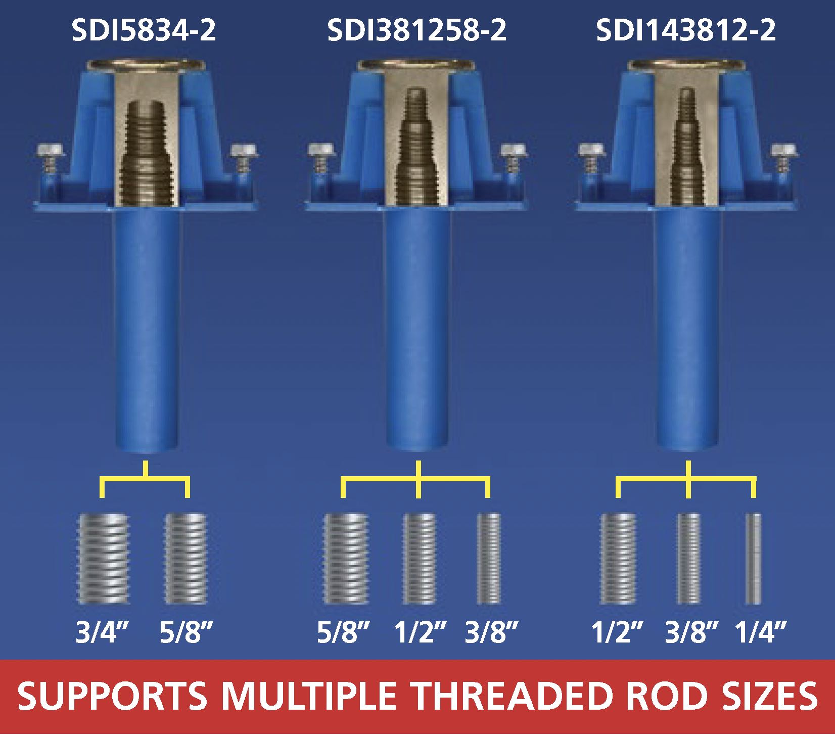 blue-banger-hanger-sdi-2-supports-multi-rod-sizes blue-banger-hanger-sdi-2-supports-multi-rod-sizes