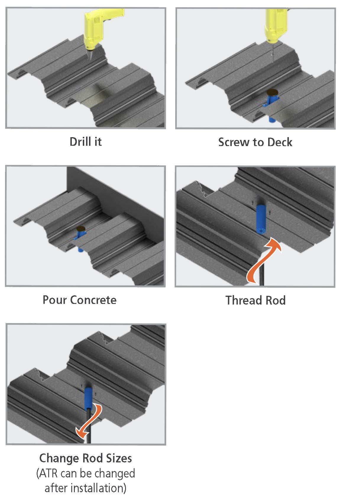 blue-banger-hanger-steel-deck-insert-sdi-2-installation-vertical